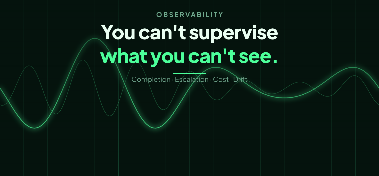 AI Agent Observability: What Business and IT Teams Should Monitor