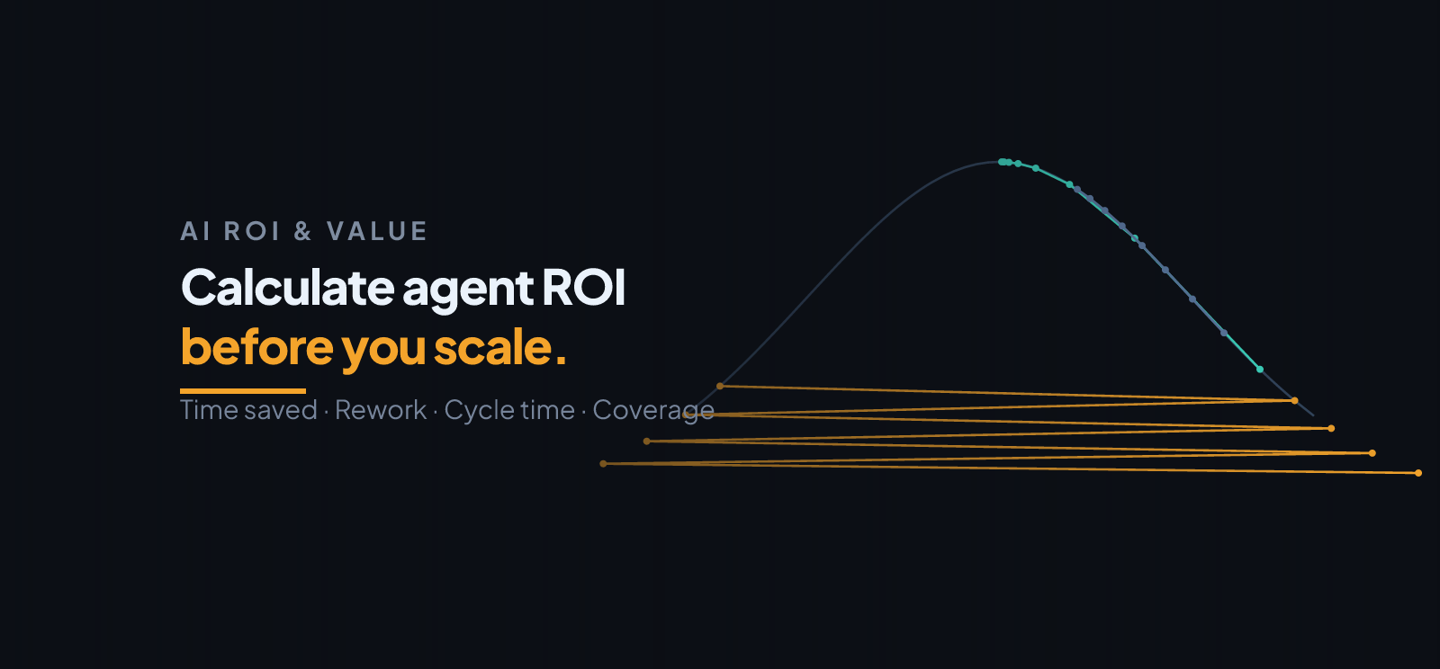 How to Calculate the ROI of AI Agents for Business Workflows