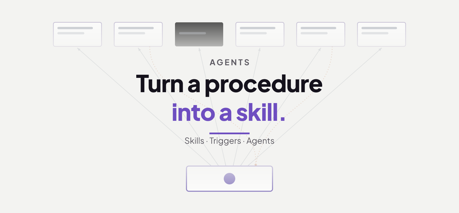 Turn a Team Procedure Into an AI Agent Skill
